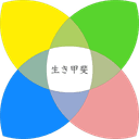 Ikigai Ideogram